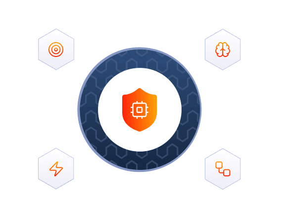 vCyberiz security ecosystem shield
